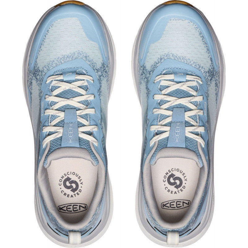 Keen LEIKI WP
